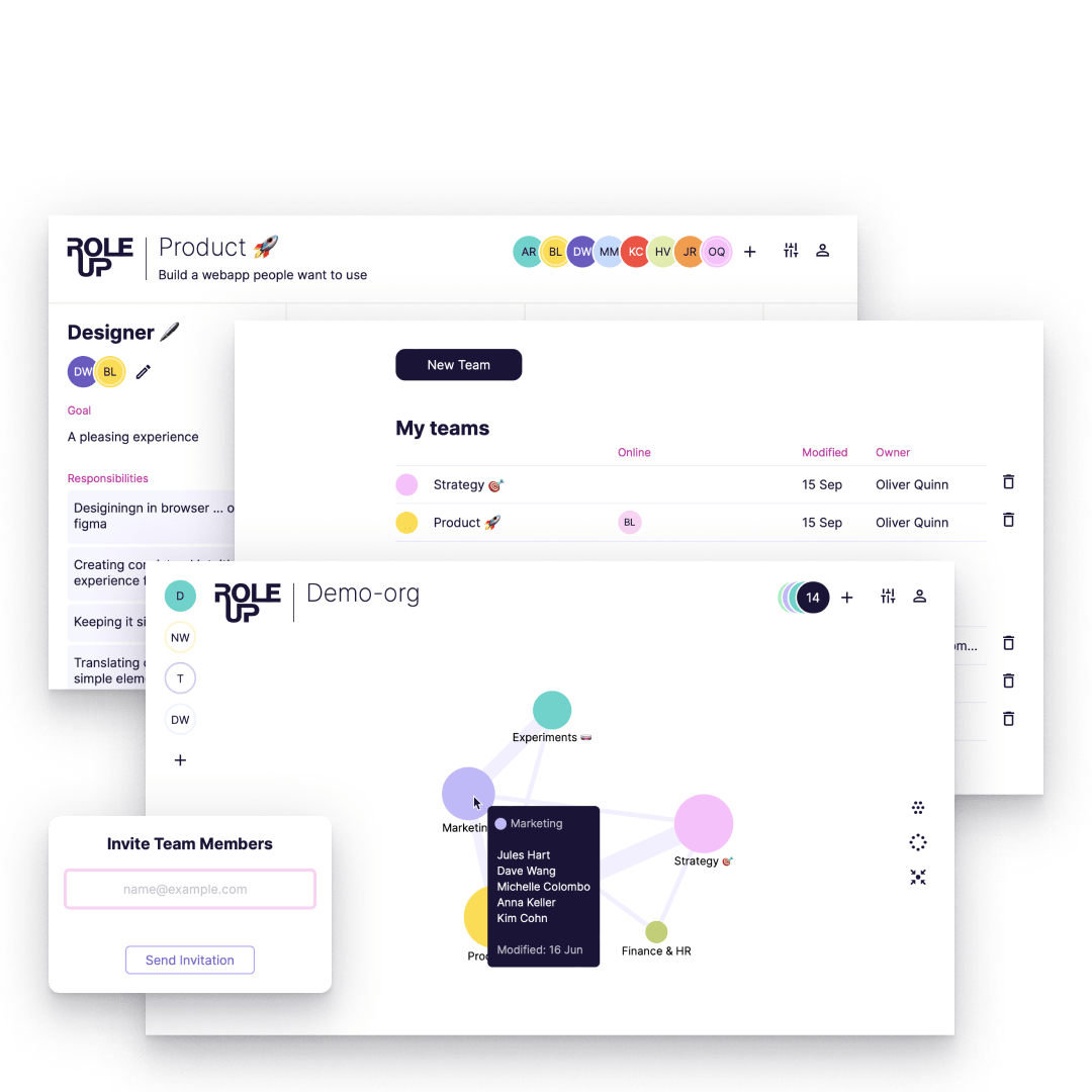 Role-up is a online tool to organize Roles and responsibilities