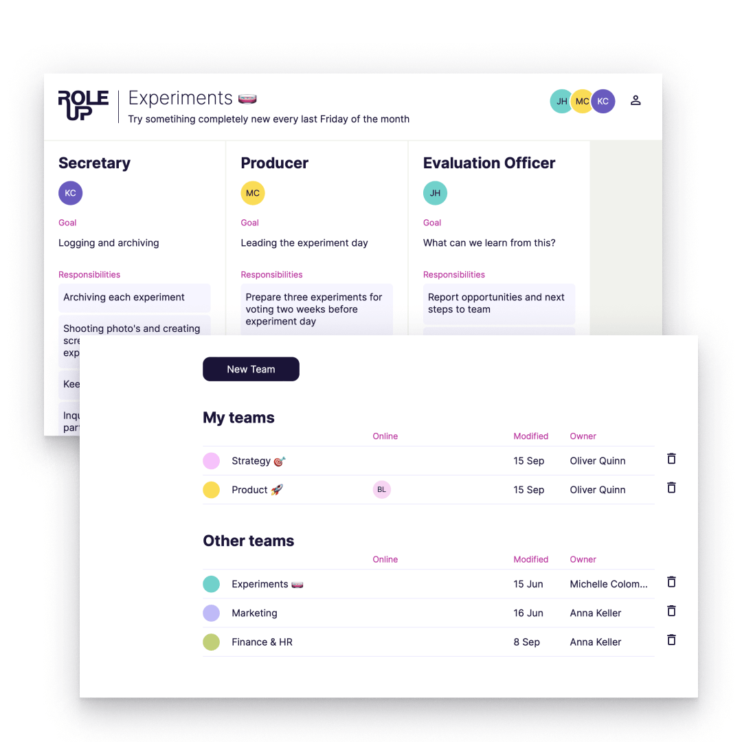 A dynamic org chart for small companies